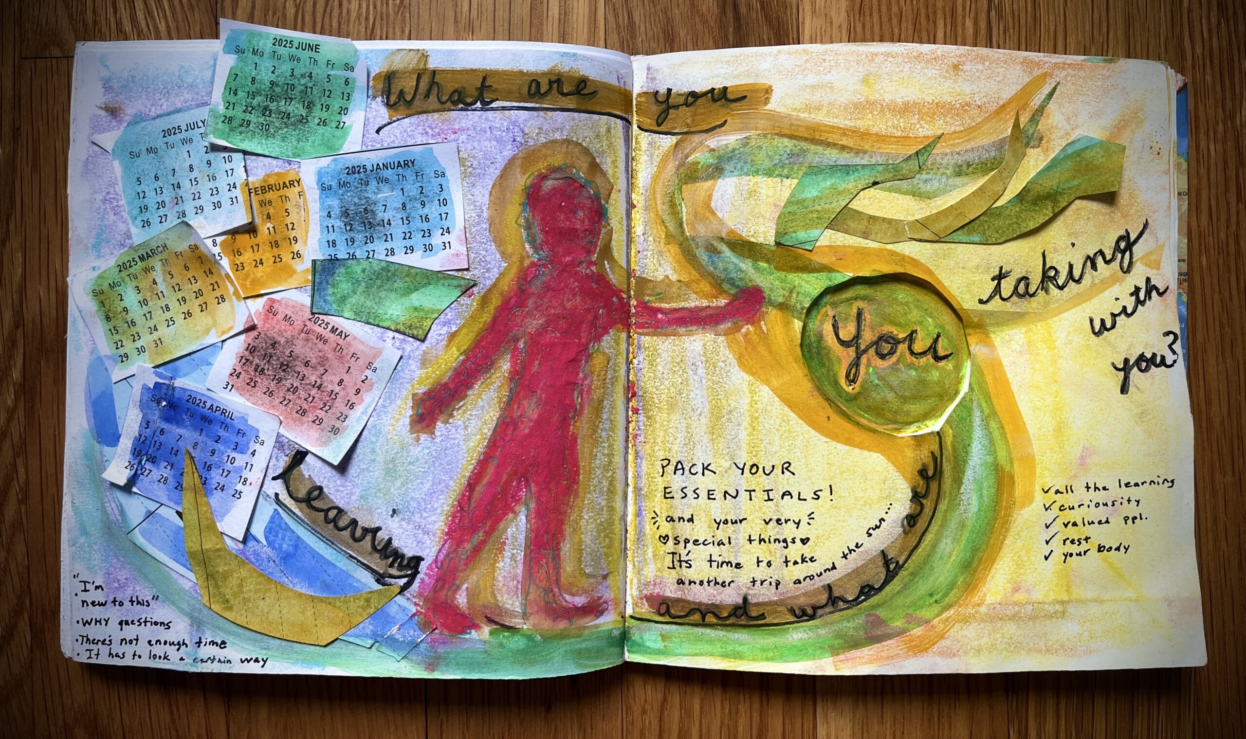 Visual Journal